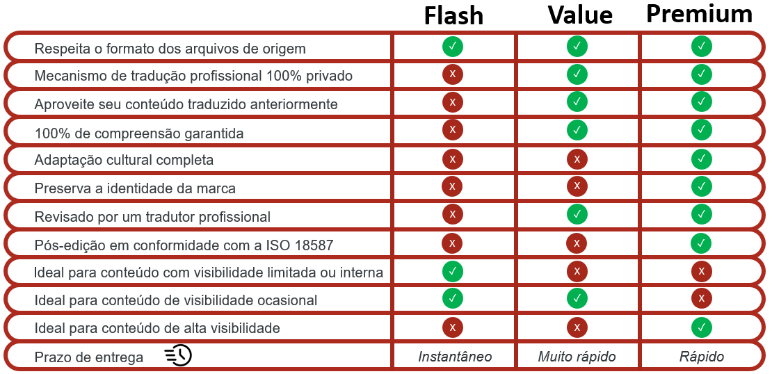 SmartTranslation_PT-1