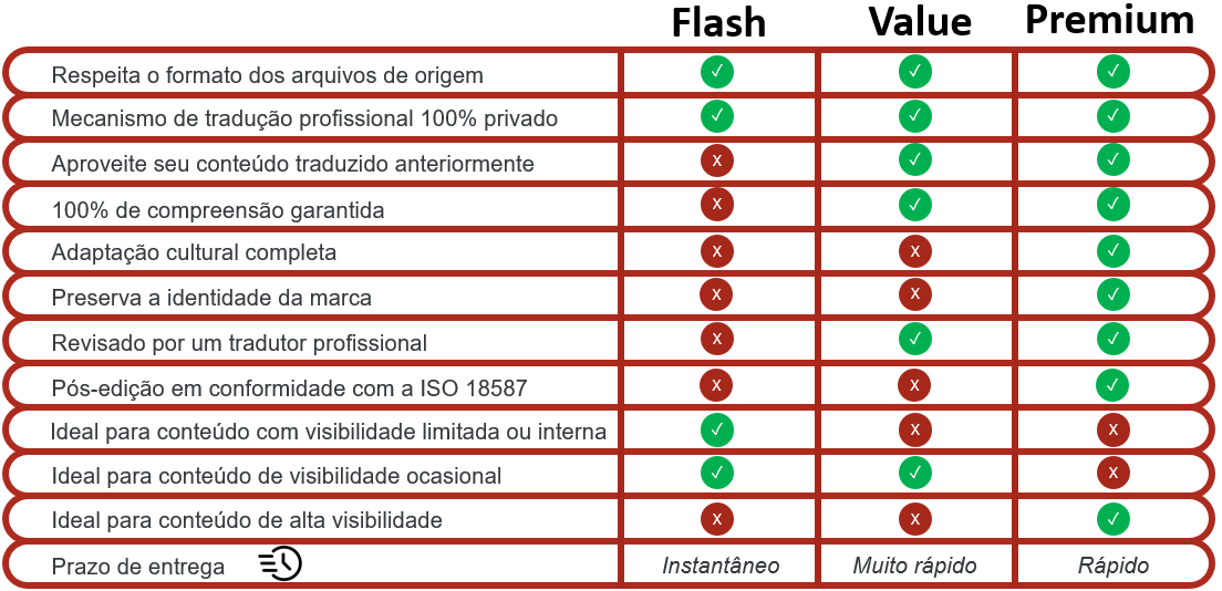 SmartTranslation_PT-1